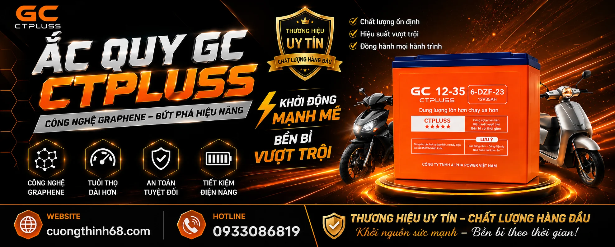 CÔNG TY TNHH TM DV CƯỜNG THỊNH 68