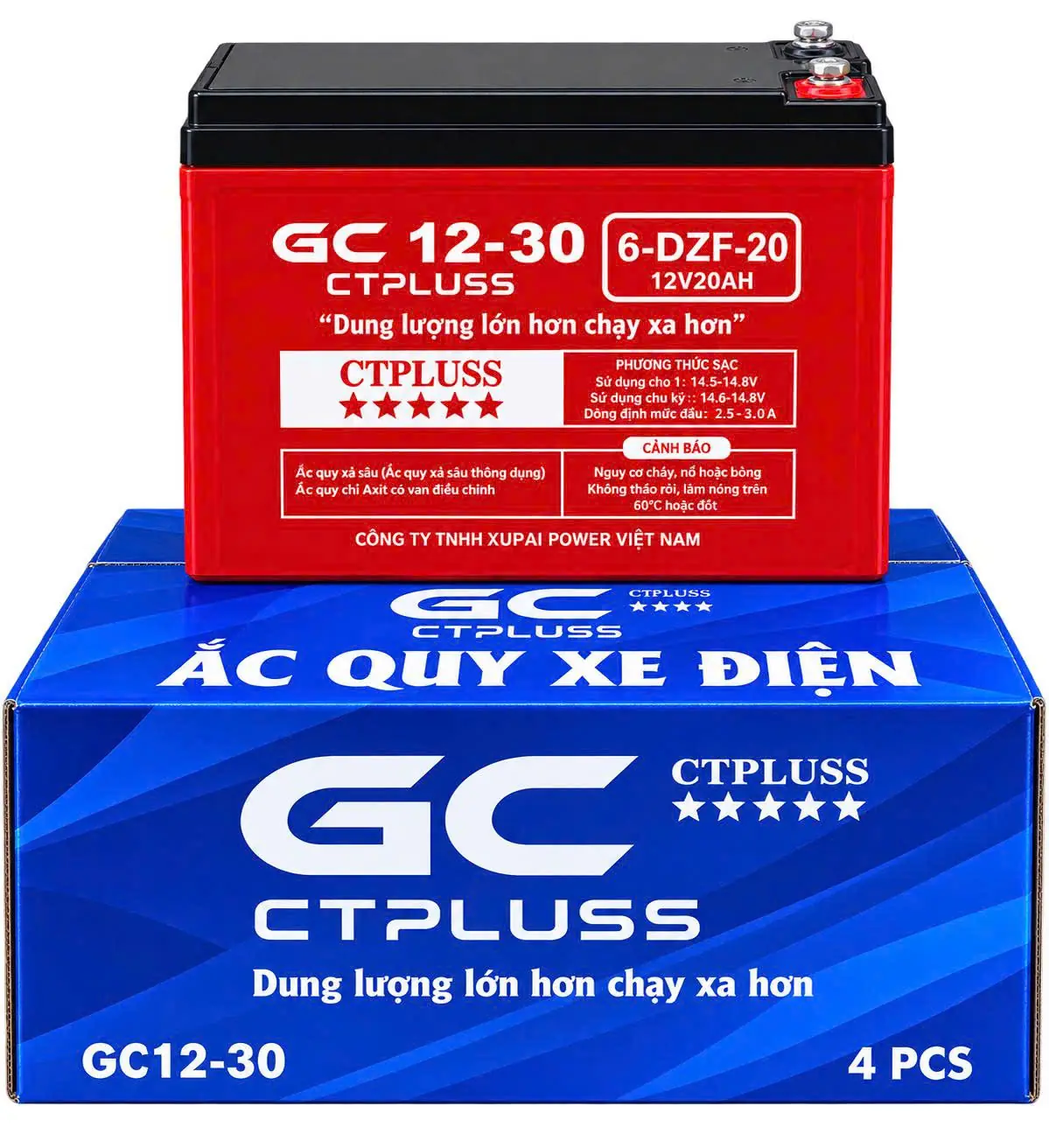 CÔNG TY TNHH TM DV CƯỜNG THỊNH 68