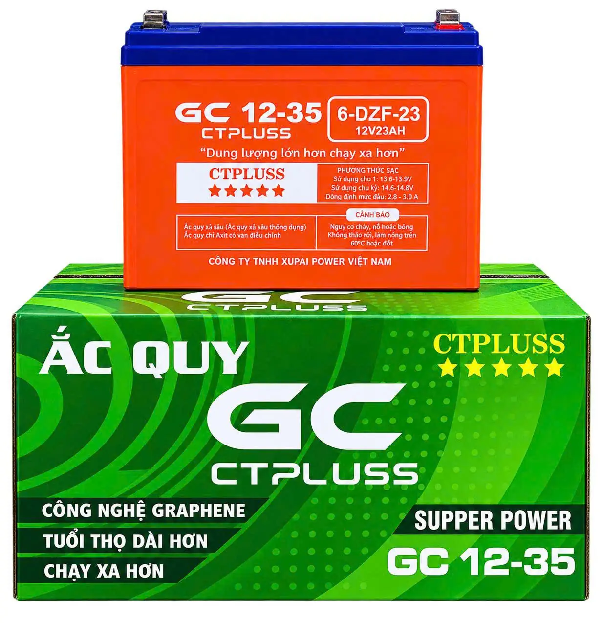 CÔNG TY TNHH TM DV CƯỜNG THỊNH 68
