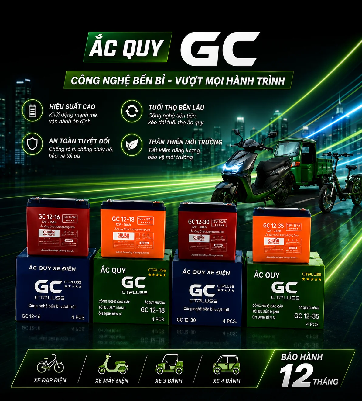 CÔNG TY TNHH TM DV CƯỜNG THỊNH 68